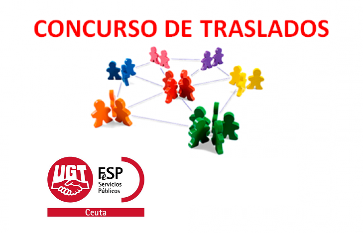 Vacantes definitivas para el Concurso General de Traslados docente Ceuta